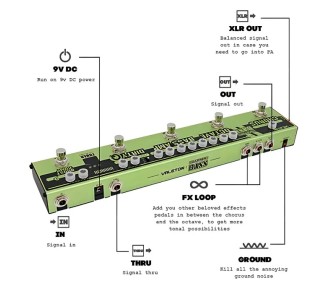 VALETON VES-2 Dapper Bass Effect Strip