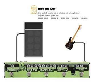 VALETON VES-2 Dapper Bass Effect Strip