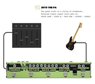 VALETON VES-2 Dapper Bass Effect Strip
