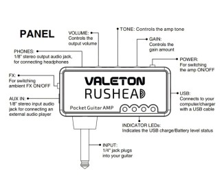 VALETON (RH-4)