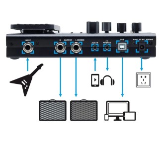 VALETON GP-100 Multi-Effects Processor
