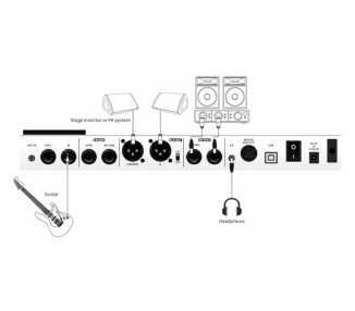 MOOER GE250 PEDAL MULTIEFECTO