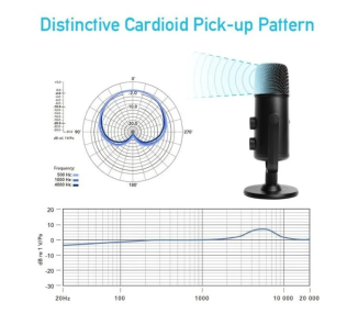MAONO AU-903 MICROFONO USB DE ESCRITORIO MICROFONO OMNIDIRECCIONAL CARDIOIDE