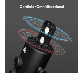 MAONO AU-903 MICROFONO USB DE ESCRITORIO MICROFONO OMNIDIRECCIONAL CARDIOIDE