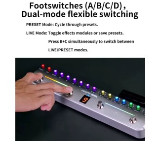AUDOTA ACE-100 PEDAL EFECTO MULTIFICIONAL PARA GUITARRA